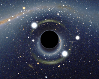 The Black Hole of Christianity